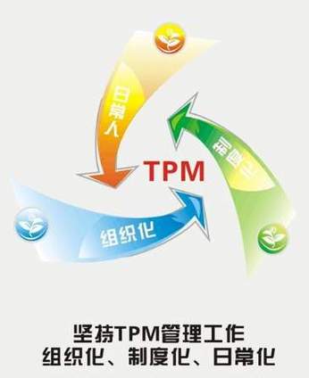 智泰咨询下属的tpm咨询公司为企业推进的tpm管理